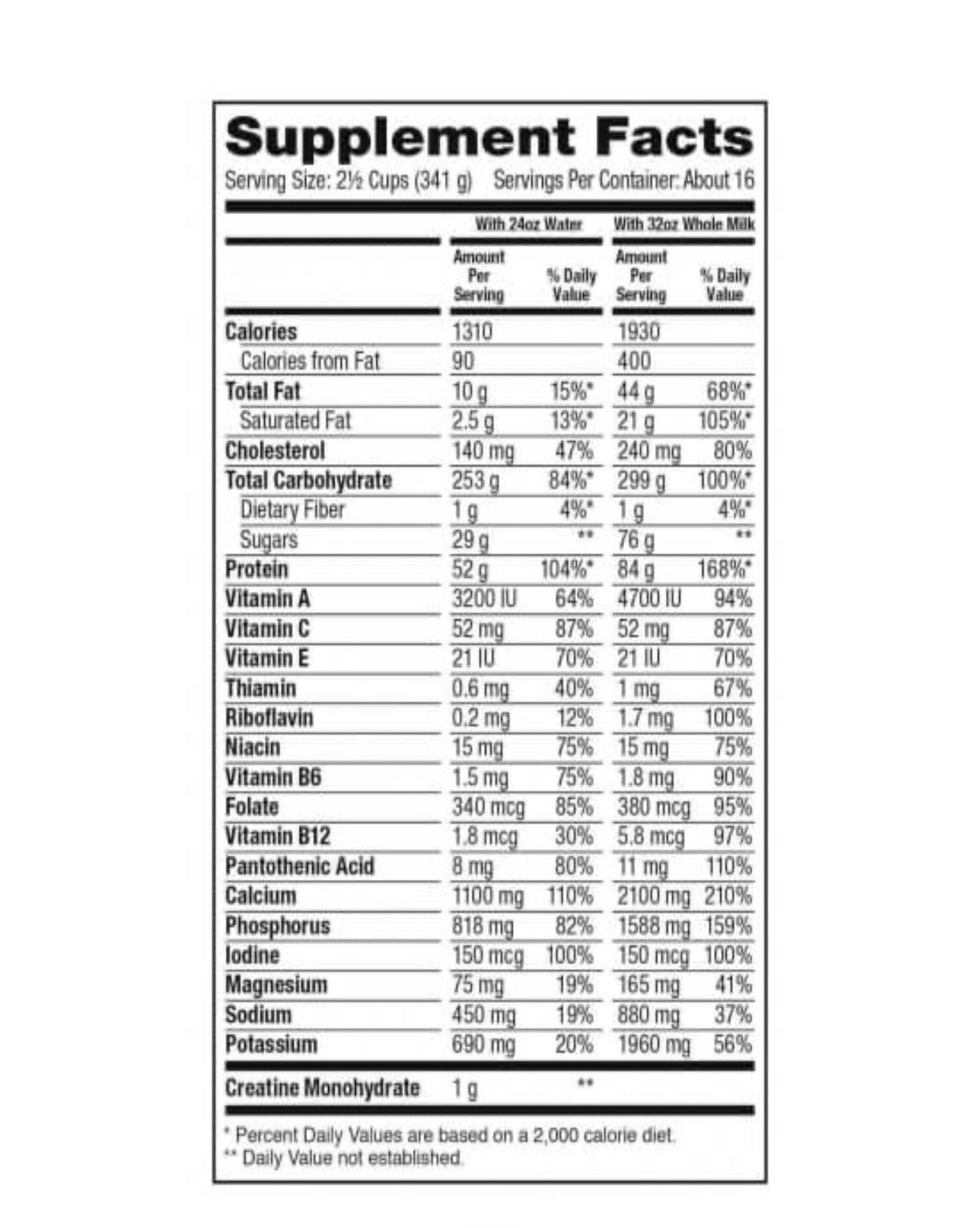 SUPER MASS GAINER 12LBS BY DYMATIZE